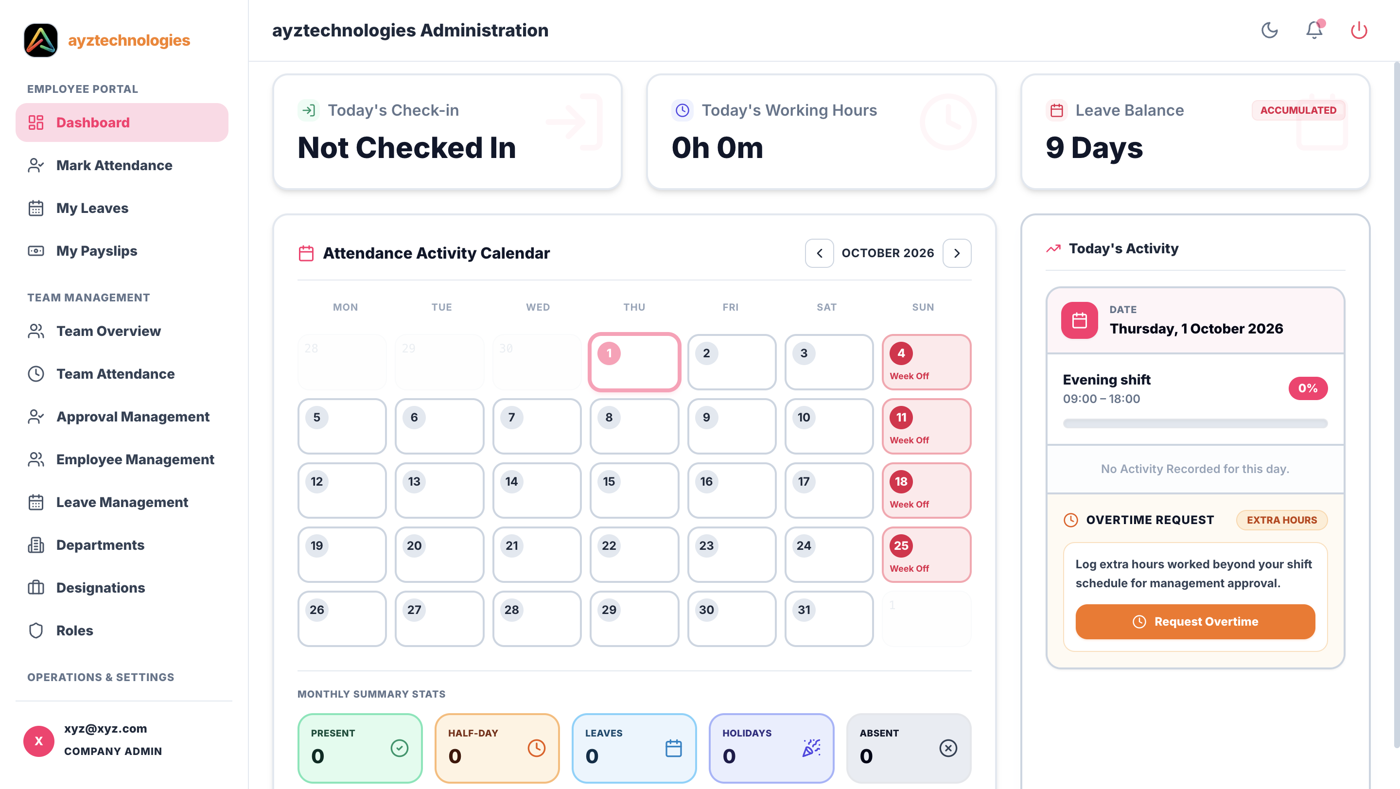 HR Analytics & Executive Dashboard